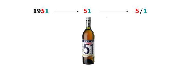 brand_evolution_pastis_51
