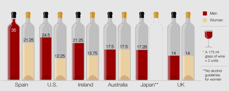 drinking_world_guidelines