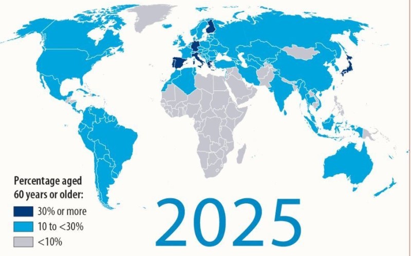 world_population_ageing