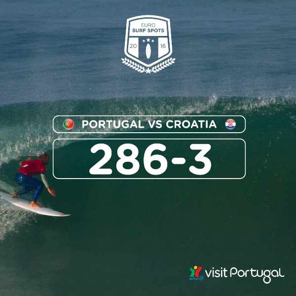 portugal_surf_spots