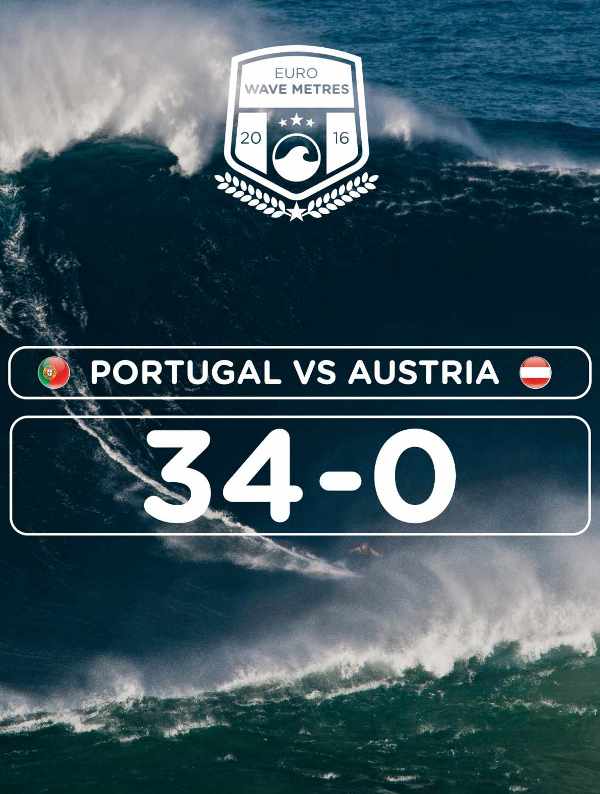 tourism-portugal-numbers
