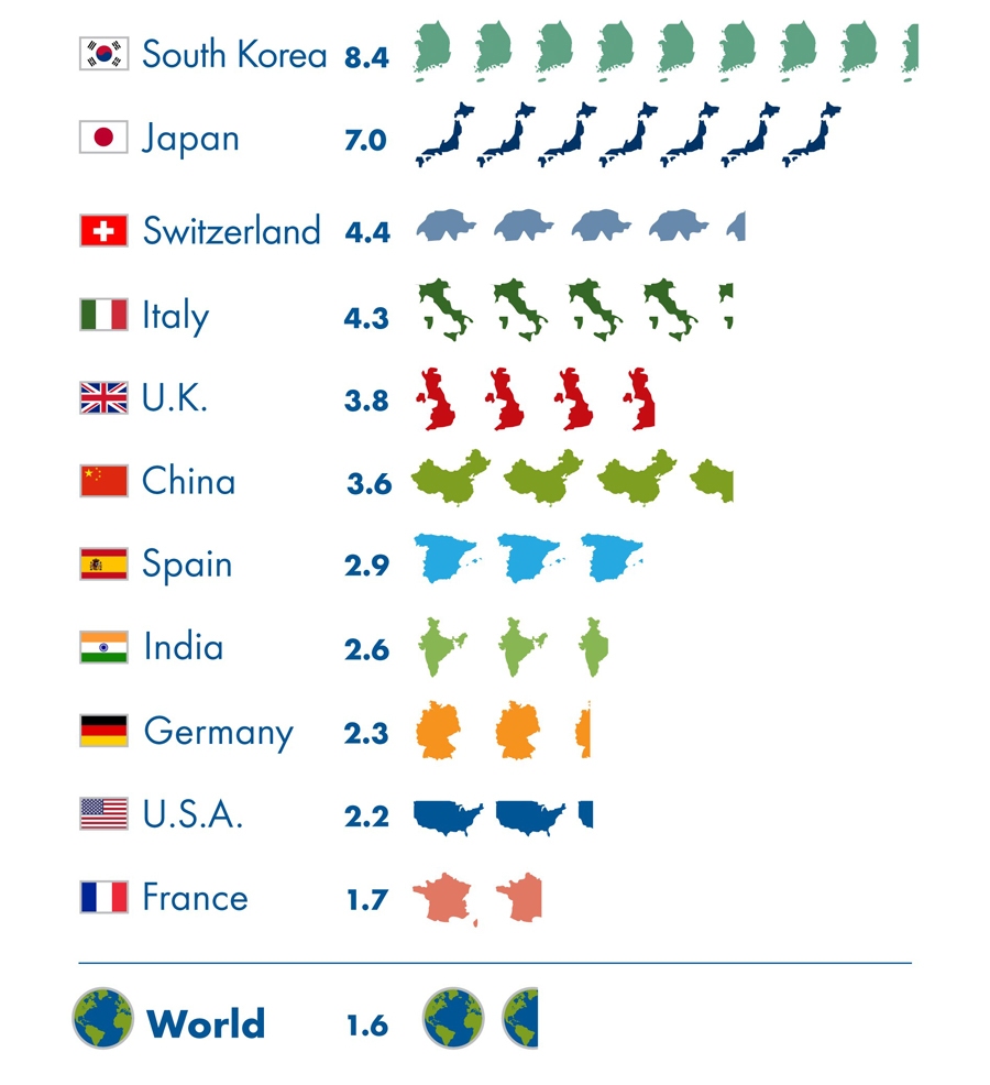earth_overshoot_day_2016_infographics